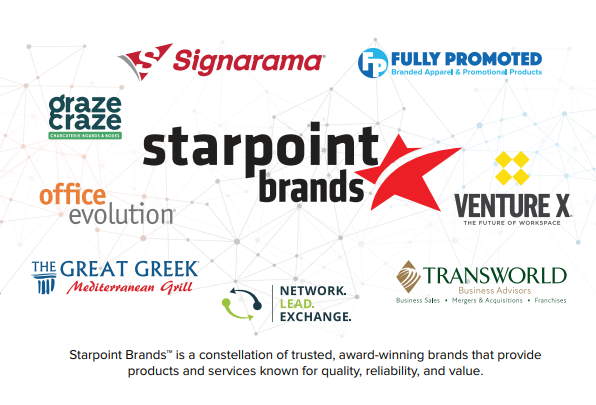 Starpoint Brands